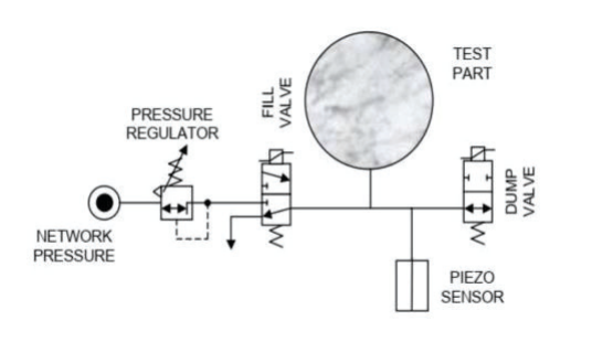 F6900 Vacuum leakage tester schematic diagram